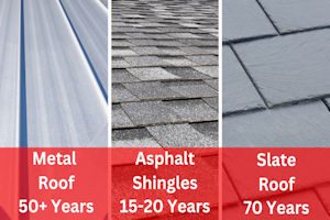 A series of different types of roof shingles.