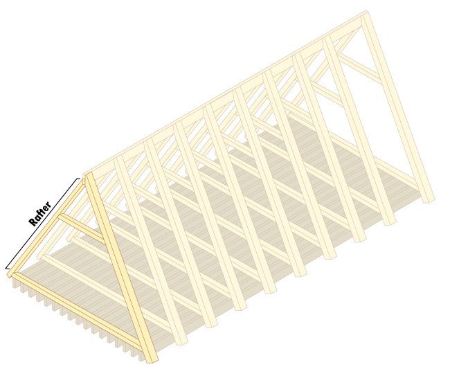 2 RafterTrusses